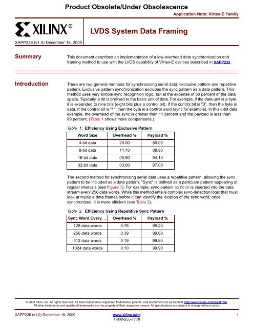 XAPP238 "LVDS System Data Framing" v1.0 (12/00) - Xilinx