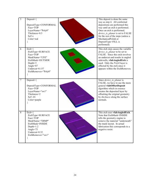 Advanced CAD System for Electromagnetic MEMS Interactive Analysis