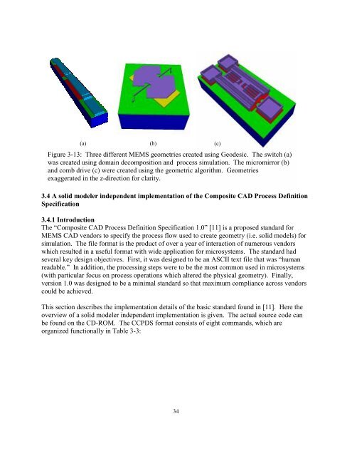 Advanced CAD System for Electromagnetic MEMS Interactive Analysis