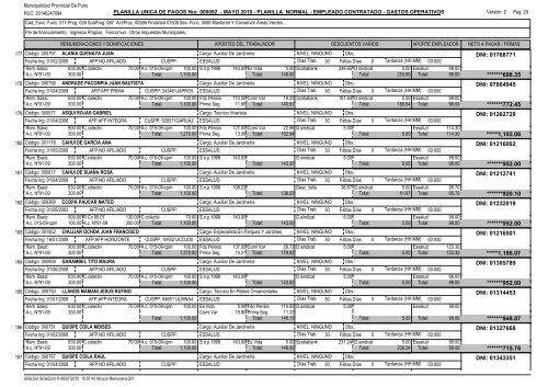 EMPLEADO CONTRATADO OPERACION.pdf - Municipalidad ...