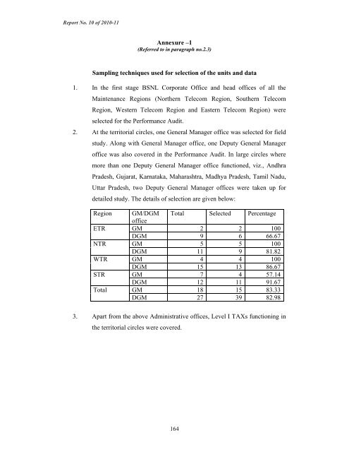 Annexure –1 Sampling techniques used for selection of the units ...