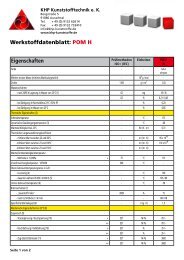 Eigenschaften Werkstoffdatenblatt: POM H - Khp-kunststoffe.de