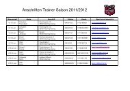 Anschriften Trainer Saison 2011/2012 - SV Kasing