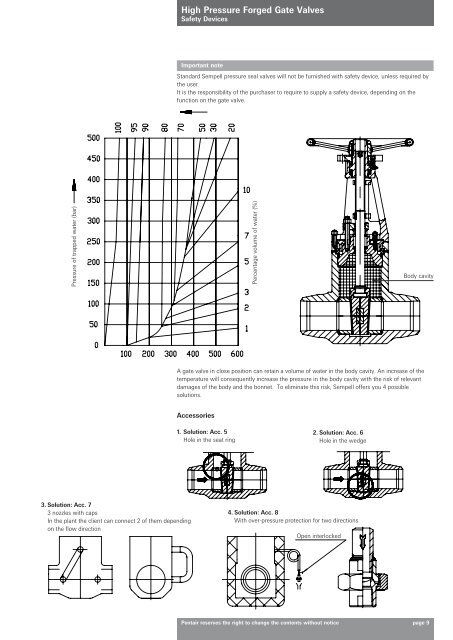 High pressure forged Sempell valves provide the ideal solution to ...