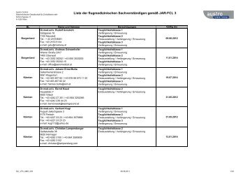 DC_LFA_AMS_003 - Österreichische Akademie für Flugmedizin