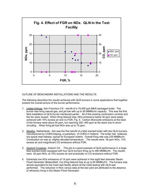 Coen Development of a High Performance Versatile Low ... - Inproheat