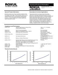 Technical Data Sheet - Roxul