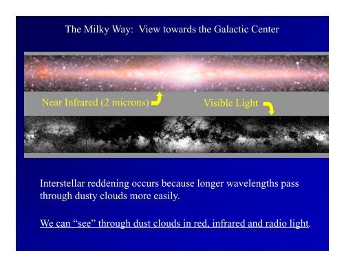 The Interstellar Medium Interstellar Medium