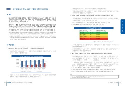 Cyber Security Issue 8ìëí¥ ë³´ê³ ì.pdf