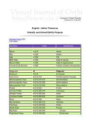 Virtual Journal of Orthodontics