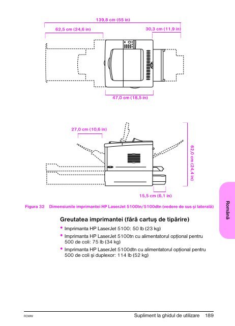 hp LaserJet 5100, 5100tn, 5100dtn use guide supplement - Alsys Data