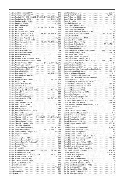 Register persoonsnamen - Roosje Roos