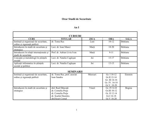 Orar Studii de Securitate An I CURSURI SEMINARII