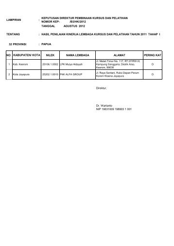 LAMP HSL PK-LKP -publik - OK - Thp 1-nonrekap.xlsx