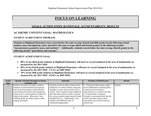 2010-2011 School Improvement Plan - Highland Elementary (PDF)