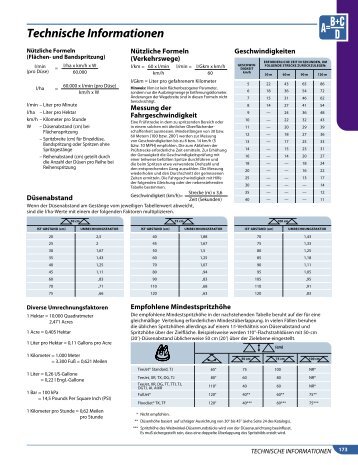 Technische Informationen - TeeJet