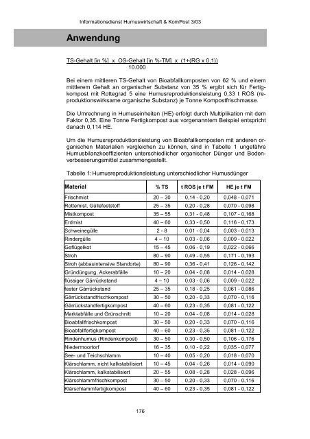 Gesamt 3 03 - Bundesgütegemeinschaft Kompost e.V.