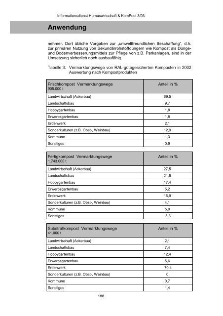 Gesamt 3 03 - Bundesgütegemeinschaft Kompost e.V.