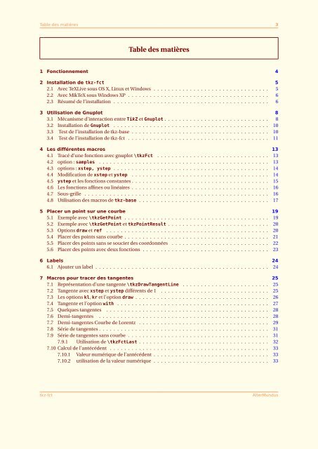 tkz-fct1.16 c AlterMundus