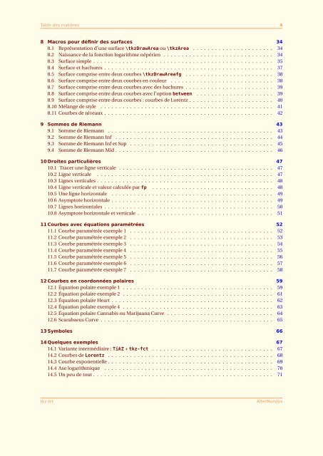 tkz-fct1.16 c AlterMundus