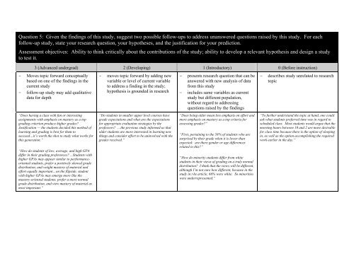 Assessing Student Learning: A Collection of Evaluation Tools