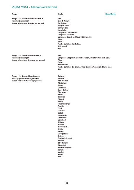 VuMA 2014 Markenverzeichnis HP