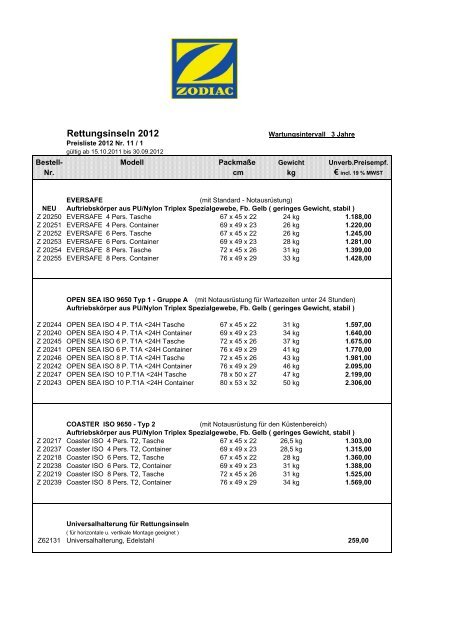 Zodiac Rettungsinseln 2012 19 % - Boote Feichtner