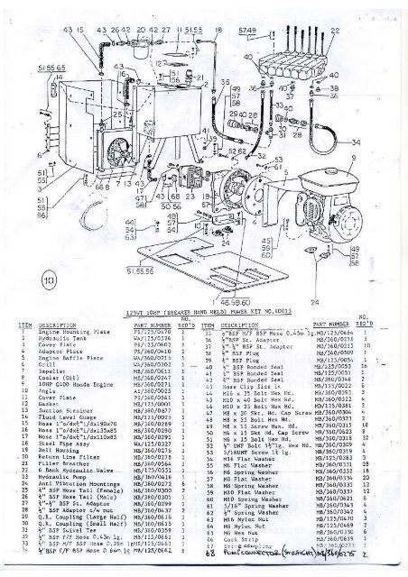 Powerfab 125WT Operators Manual