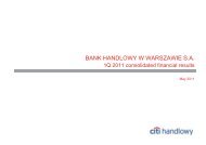 business model - Citibank Handlowy