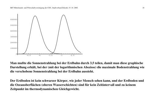 Klima, Energie und Katastrophen