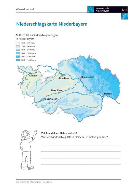 Wasserkreislauf - Die Regierung von Niederbayern