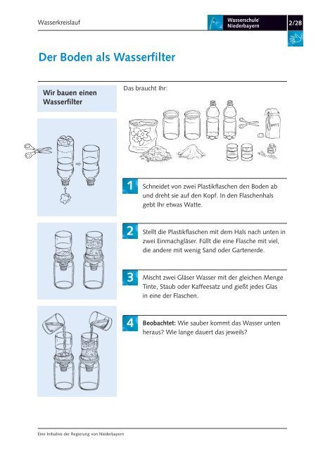 Wasserkreislauf - Die Regierung von Niederbayern