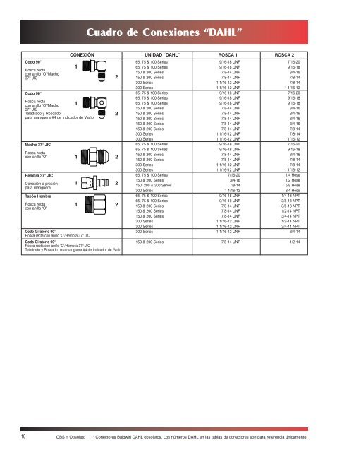 Form 4005-S - Baldwin Filters