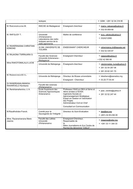 LISTE DES INTERVENANTS ET DES PARTICIPANTS ... - Euromedina