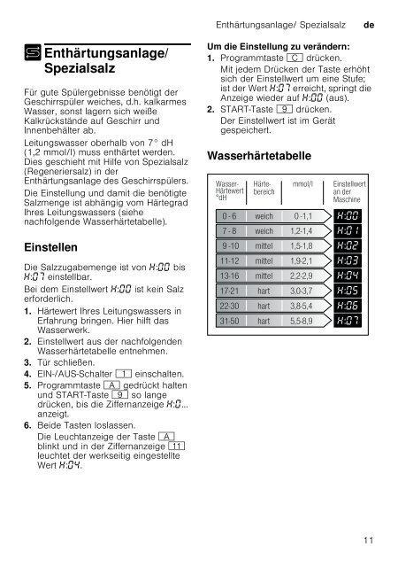 Bedienungsanleitung zu BOSCH SMU 69 M 95 EU - Innova