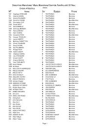 lista de inscritos - Xistarca