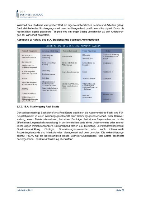 Lehrbericht 2011 - EBZ Business School