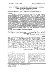 Effect of Additives on the Solubility and Dissolution of Piroxicam