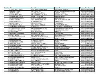 Serial No Name Address1 Address2 Pincode Barcode ... - Surat R.T.O.