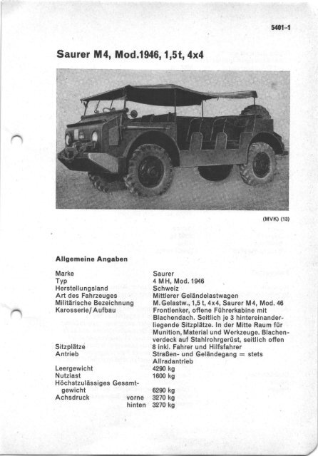 5401 Saurer M4 mod 1946 1,5t 4x4.pdf