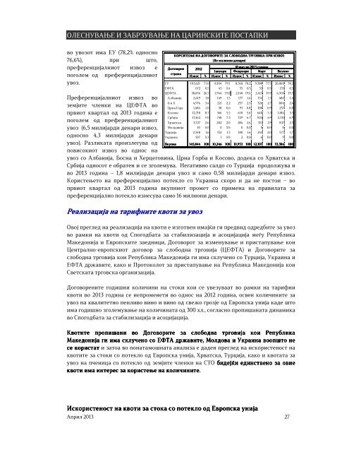 повеќе - Царинска управа на Република Македонија