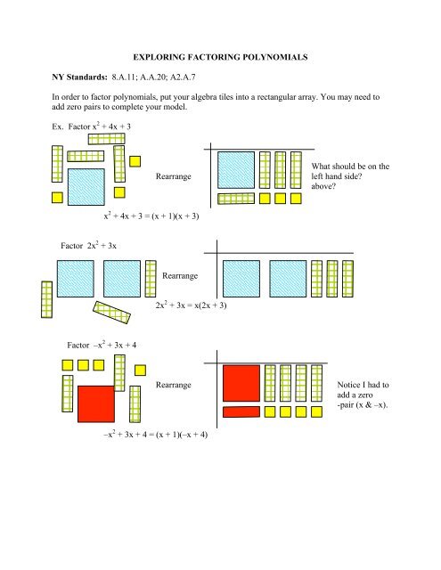 Algebra Tiles Activity 1: Adding Integers