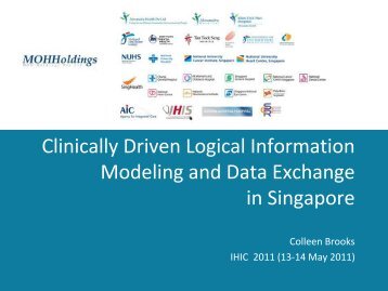 Clinically Driven Logical Information Modeling and Data ... - HL7