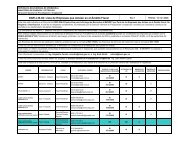 (DGFI-LIS-02 Lista de Empresaas que Act\372an en el \301mbito ...