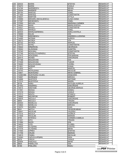 NR. CRT. PRENUMELE NUMELE Nr. Dosar CALITATEA