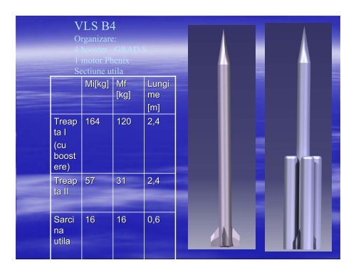 Vector pentru lansarea satelitilor de mici dimensiuni pe orbita joasa