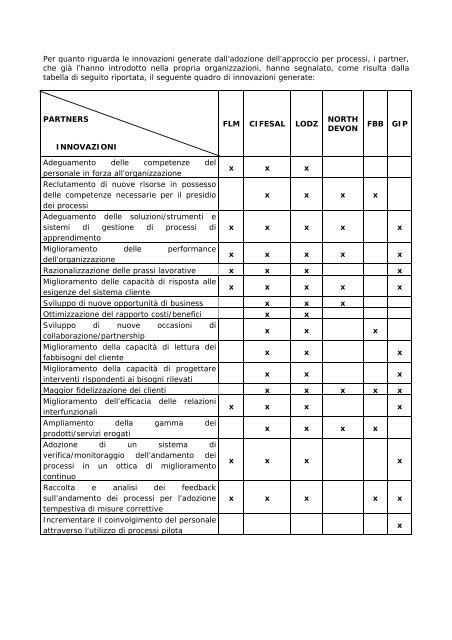 DOCUMENTO METODOLOGICO DI RICERCA - Conform