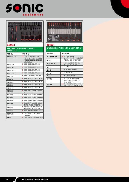 SFS 22pc Screwdriver & Hook Set - Koch