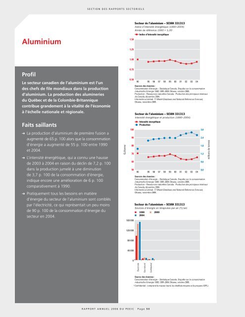 Voir M141-3-2005F.pdf - Publications du gouvernement du Canada