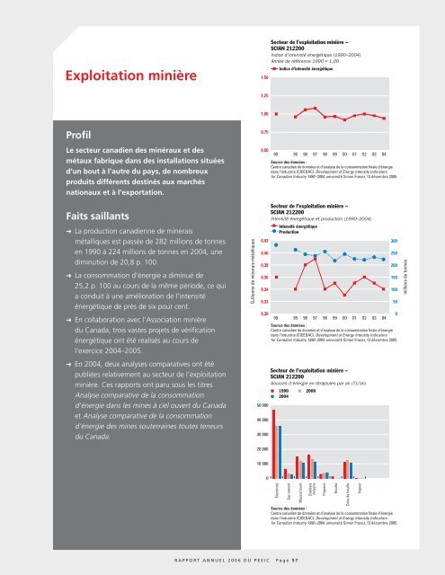 Voir M141-3-2005F.pdf - Publications du gouvernement du Canada